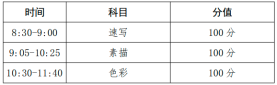 2024年河北工业大学附属红桥中学美术动漫设计班招生简章(2)