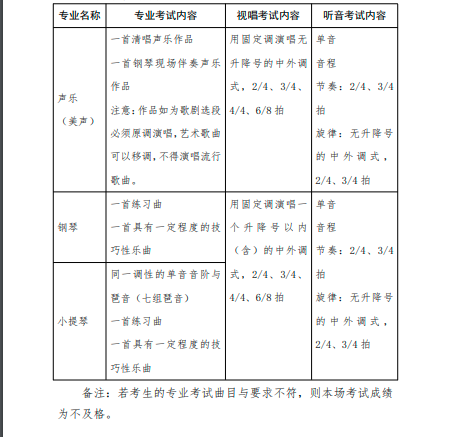 2024年天津意斯特艺术高级中学招生章程(3)