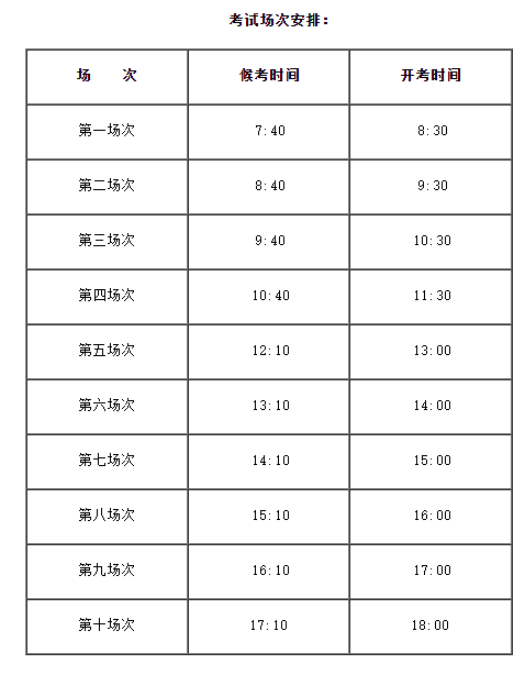 2024年天津高考生注意，英语听力机考将于3月23日举行(2)