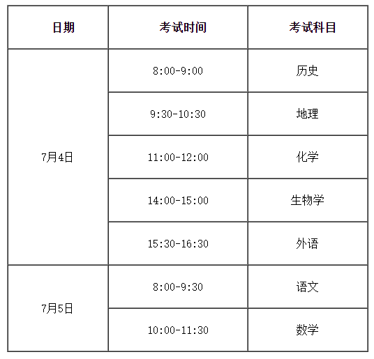2024年高中学业水平合格性考试将于22日开始报名(3)