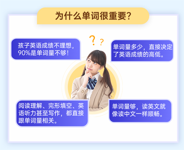 2024北京市海淀区初中英语一对一辅导哪家好？初一/初二/初三(2)