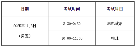 注意！天津普通高中学业水平合格性考试即将开始报名(2)