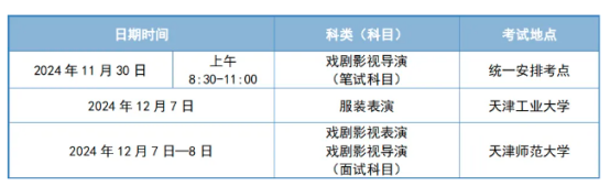 天津市2025年高考艺术类专业考试时间安排(4)