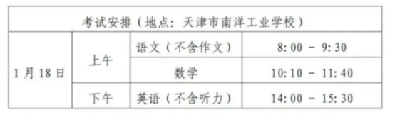 天津市津南区2025年高一转学安置政策公布(2)