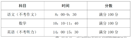 2025年天津市蓟州区2024级高一转学安置政策公布(3)