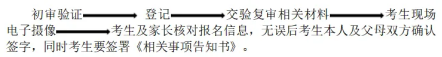 2025年天津市河东区外省回津参加中考报名须知(3)