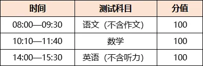 2025年天津市滨海新区2024级高一转学安置政策公布(4)