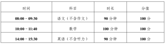 2025年天津市南开区2024级高一转学安置政策公布(3)