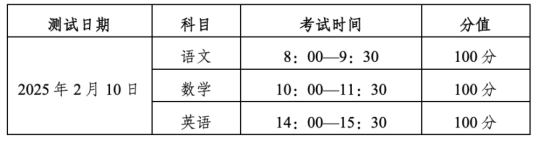 2025年天津市红桥区2024级高一转学安置政策公布(2)