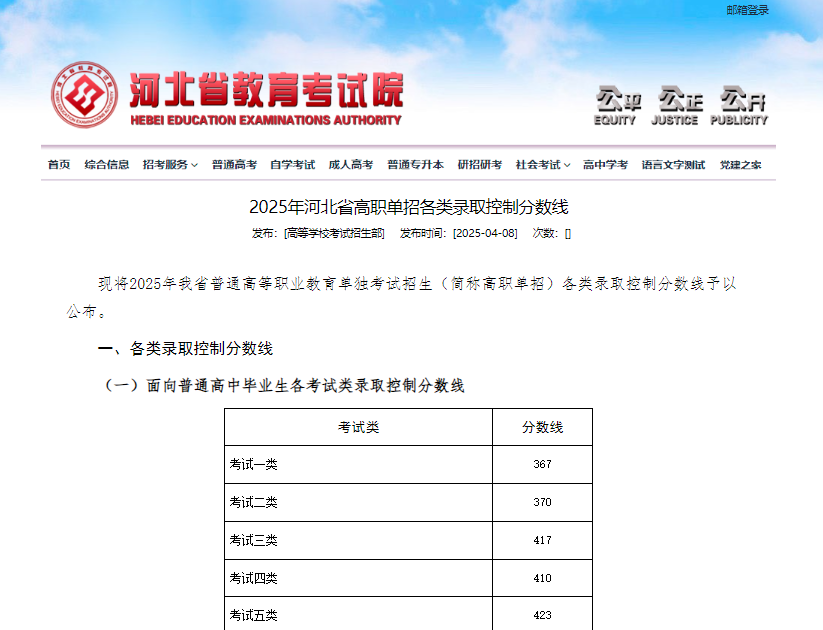 河北单招成绩已出，文化课学习冲刺可以安排上了！锐满分教育单招文化课一对一辅导助你圆梦(1)