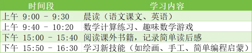 小初高暑假学习计划大揭秘！不同阶段这样学才高效(2)