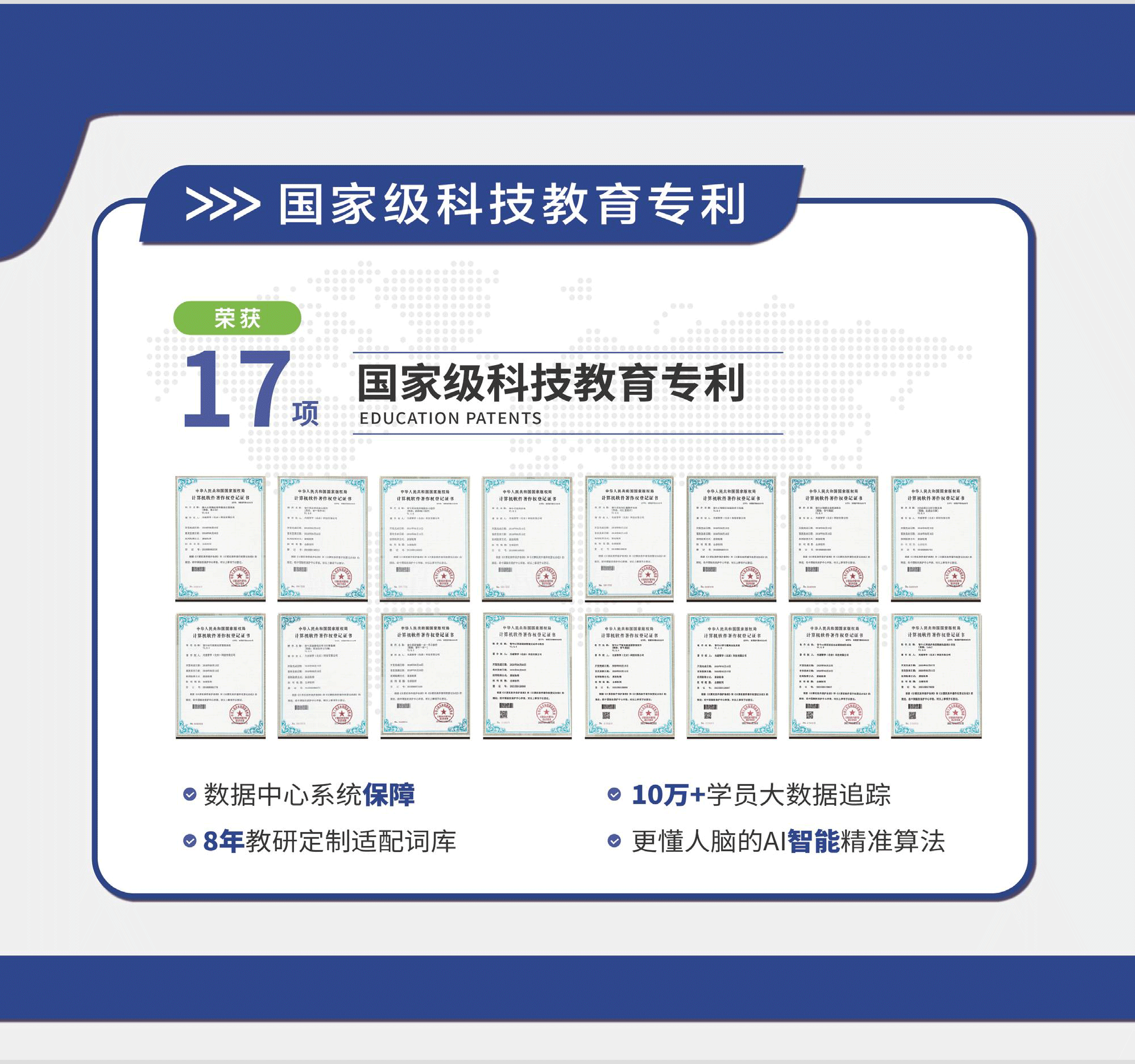 2025年青岛崂山区七年级/八年级/九年级英语单词速记课程一对一定制提高，一周拿下中考词汇(2)