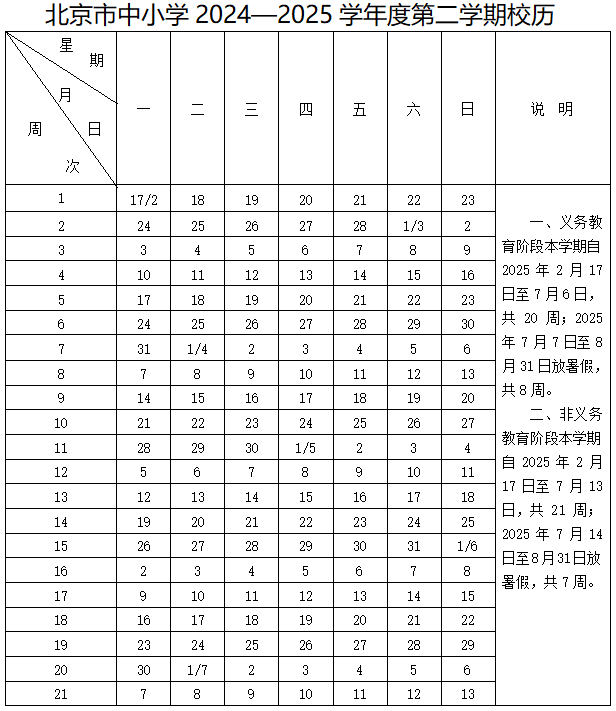 北京市中小学2024—2025学年度第二学期校历！暑假开学是什么时间？(2)