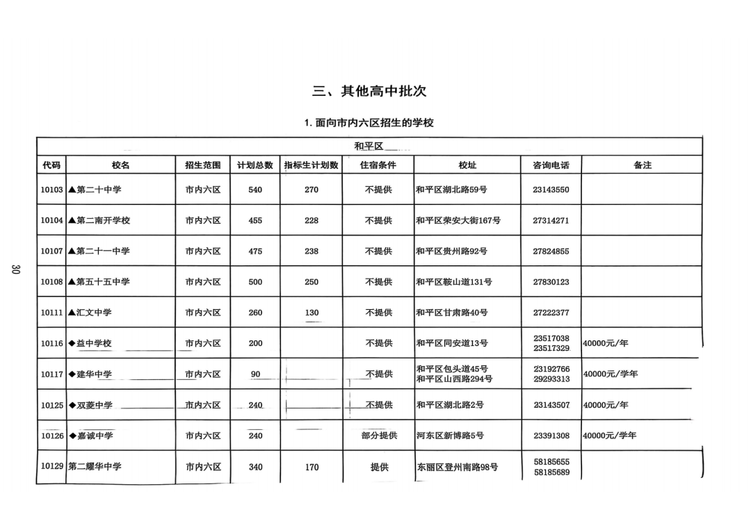 2025年天津中考高中招生计划权威发布！(4)