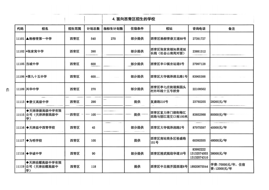 2025年天津中考高中招生计划权威发布！(15)