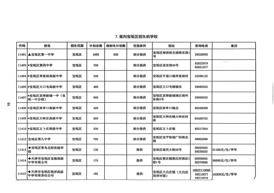 2025年天津中考高中招生计划权威发布！(18)