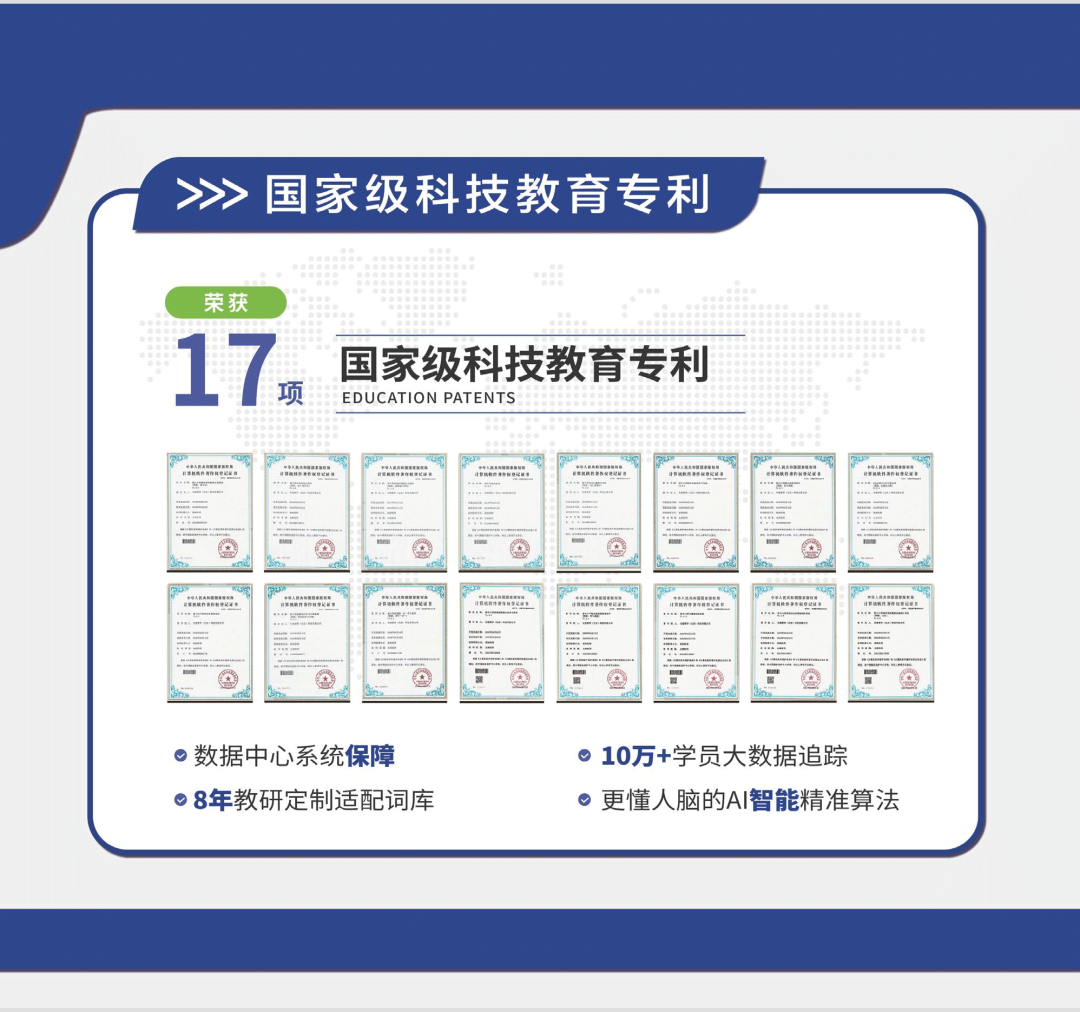 2025北京石景山区单词速记课程推荐锐满分教育(2)
