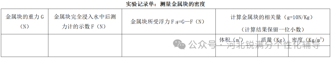 重要参考!廊坊市中考物理实验操作试题与评分细则汇总(2) 重要参考!廊坊市中考物理实验操作试题与评分细则汇总(2)