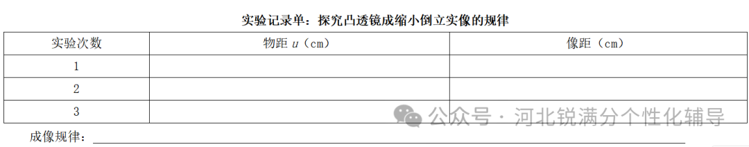重要参考!廊坊市中考物理实验操作试题与评分细则汇总(11) 重要参考!廊坊市中考物理实验操作试题与评分细则汇总(11)