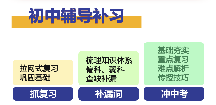 【初中】4小时一对一体验课(1)