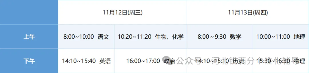 唐山路南/路北区初中期中考试时间已定，考试将考这些内容(1)