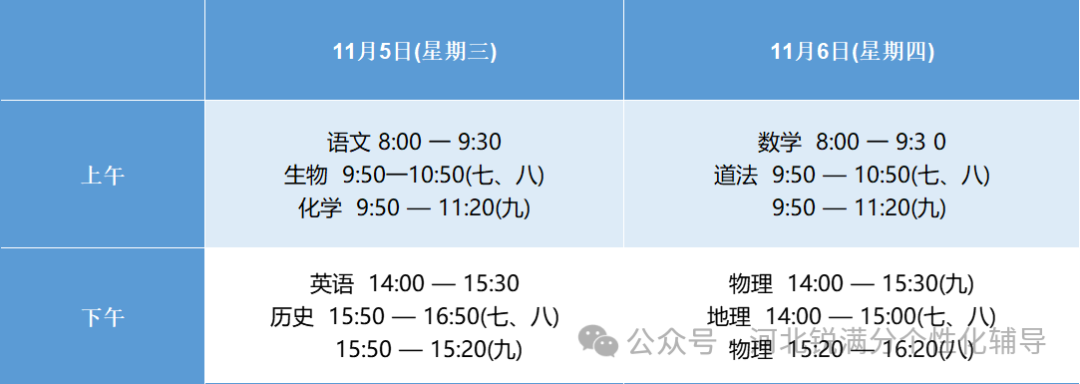 唐山路南/路北区初中期中考试时间已定，考试将考这些内容(4)