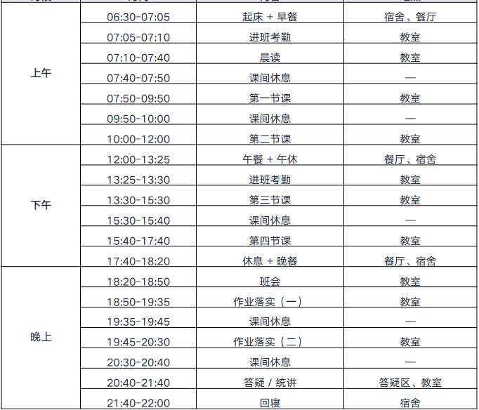 2026济南初三全托班哪家好?锐满分教育最新招生安排|校区位置/课程安排/费用相关(3) 2026济南初三全托班哪家好?锐满分教育最新招生安排|校区位置/课程安排/费用相关(3)