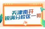 天津南开区锐满分教育校区地址/咨询电话一