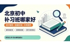 北京昌平 + 西城锐满分校区地址大全（2